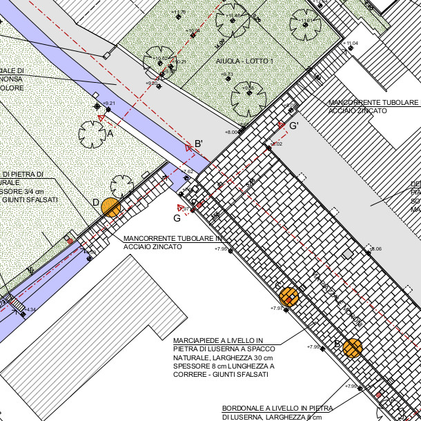 URBAN REGENERATION PROJECT – SAVONA